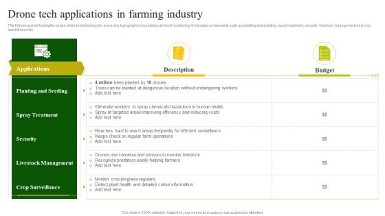 Drone Tech Applications In Farming Industry Brochure PDF