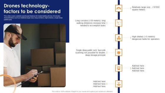 Drones Technology Factors To Be Considered Optimizing Automated Supply Chain And Logistics Graphics PDF