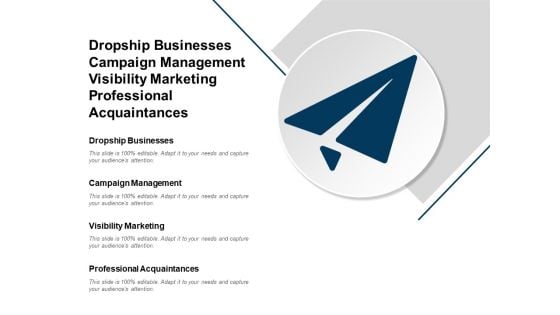 Dropship Businesses Campaign Management Visibility Marketing Professional Acquaintances Ppt PowerPoint Presentation Icon Slides