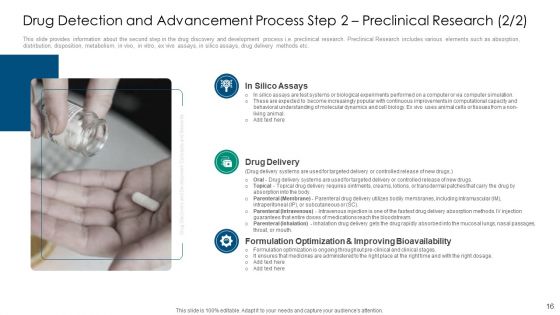 Drug Detection And Advancement Concepts And Components Ppt PowerPoint Presentation Complete With Slides