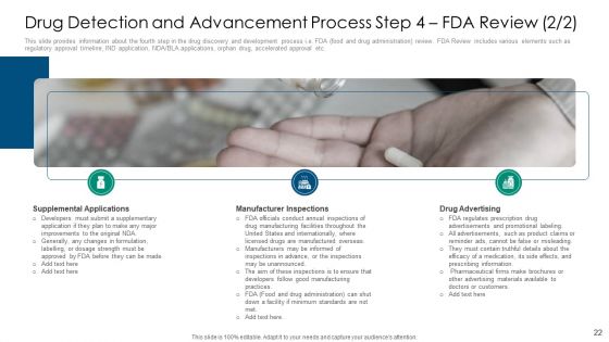 Drug Detection And Advancement Concepts And Components Ppt PowerPoint Presentation Complete With Slides