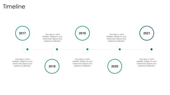 Drug Detection And Advancement Concepts And Components Timeline Template PDF Drug Detection And Advancement Concepts And Components Timeline Template PDF