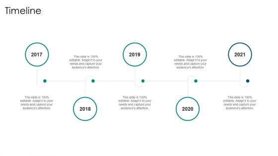 Drug Detection And Advancement Concepts And Components Timeline Template PDF