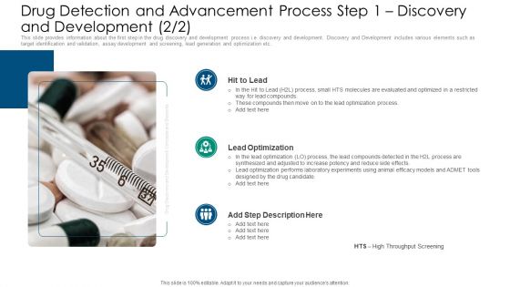 Drug Detection And Advancement Process Step 1 Discovery And Development Lead Guidelines PDF
