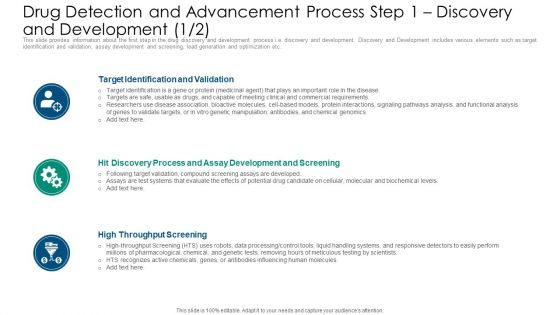 Drug Detection And Advancement Process Step 1 Discovery And Development Targets Formats PDF