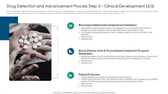 Drug Detection And Advancement Process Step 3 Clinical Development Events Graphics PDF