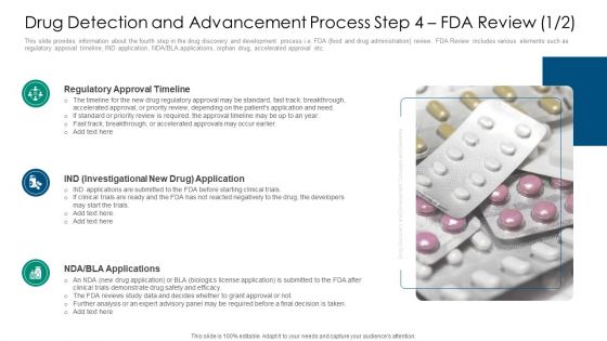 Drug Detection And Advancement Process Step 4 Fda Review Priority Clipart PDF Drug Detection And Advancement Process Step 4 Fda Review Priority Clipart PDF
