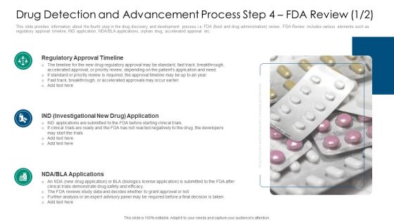 Drug Detection And Advancement Process Step 4 Fda Review Priority Clipart PDF