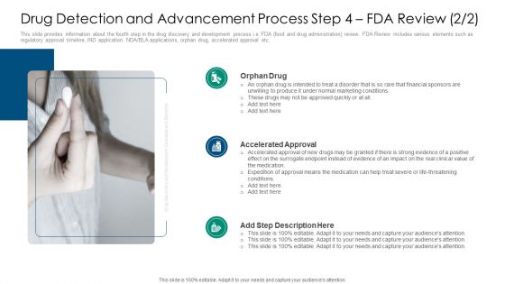 Drug Detection And Advancement Process Step 4 Fda Review Severe Graphics PDF