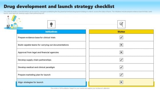 Drug Development And Launch Strategy Checklist Portrait PDF