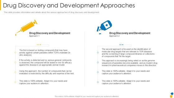 Drug Discovery And Development Approaches Icons PDF