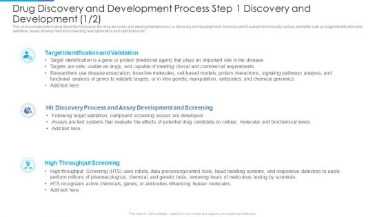 Drug Discovery And Development Process Step 1 Discovery And Development Assay Ideas PDF