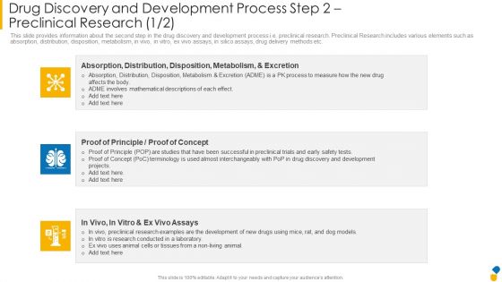 Drug Discovery And Development Process Step 2 Preclinical Research Concept Icons PDF