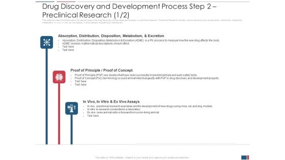 Drug Discovery And Development Process Step 2 Preclinical Research Concept Microsoft PDF Drug Discovery And Development Process Step 2 Preclinical Research Concept Microsoft PDF
