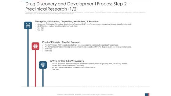 Drug Discovery And Development Process Step 2 Preclinical Research Concept Microsoft PDF