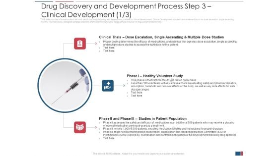 Drug Discovery And Development Process Step 3 Clinical Development Clinical Designs PDF