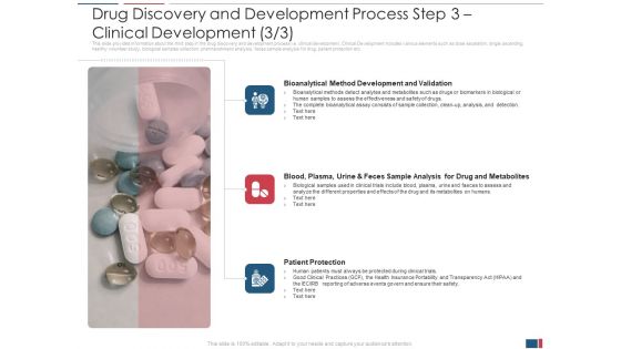 Drug Discovery And Development Process Step 3 Clinical Development Patient Graphics PDF