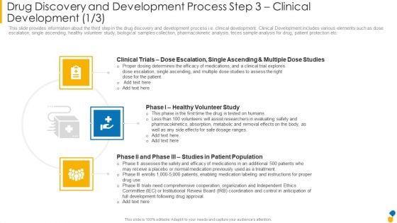 Drug Discovery And Development Process Step 3 Clinical Development Studies Designs PDF