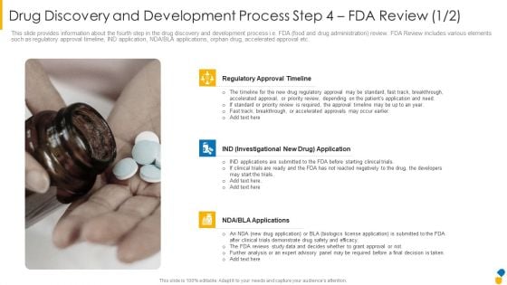 Drug Discovery And Development Process Step 4 FDA Review Application Portrait PDF