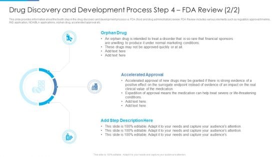 Drug Discovery And Development Process Step 4 Fda Review Brochure PDF