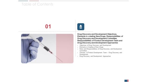 Drug Discovery And Growth Process To Reach Potential Product Toxicity Ppt PowerPoint Presentation Complete Deck With Slides