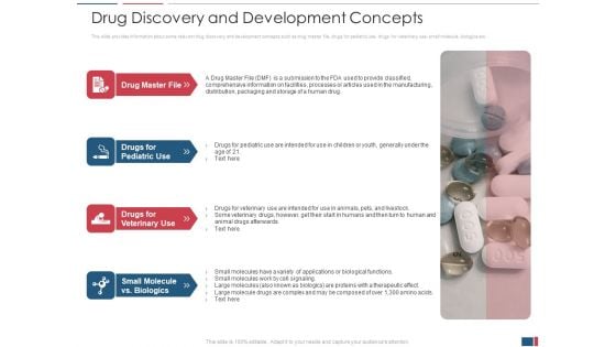 Drug Discovery Growth Process Reach Potential Product Toxicity Drug Discovery And Development Concepts Themes PDF