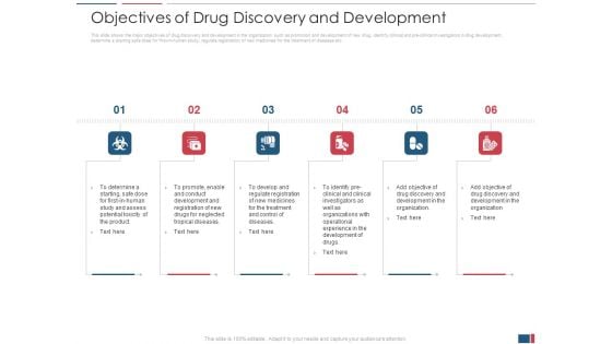 Drug Discovery Growth Process Reach Potential Product Toxicity Objectives Of Drug Discovery And Development Clipart PDF Drug Discovery Growth Process Reach Potential Product Toxicity Objectives Of Drug Discovery And Development Clipart PDF