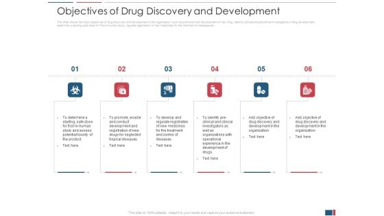 Drug Discovery Growth Process Reach Potential Product Toxicity Objectives Of Drug Discovery And Development Clipart PDF