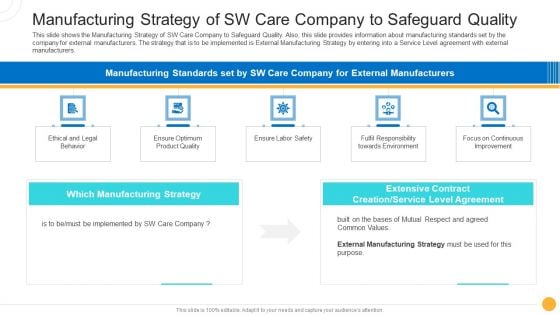 Drug Indicator Extension In A Pharmaceuticals Company Manufacturing Strategy Of SW Care Company To Safeguard Quality Brochure PDF Drug Indicator Extension In A Pharmaceuticals Company Manufacturing Strategy Of SW Care Company To Safeguard Quality Brochure PDF
