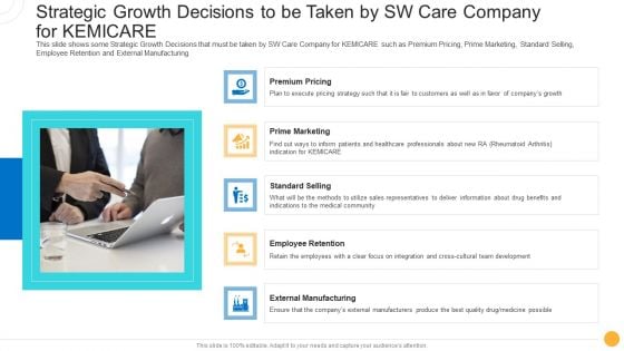 Drug Indicator Extension In A Pharmaceuticals Company Strategic Growth Decisions To Be Taken By SW Care Company For KEMICARE Download PDF