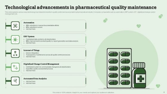 Drug Quality Management Ppt PowerPoint Presentation Complete Deck With Slides