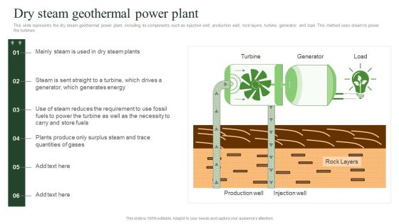 Dry Steam Geothermal Power Plant Geothermal Energy Technologies Microsoft PDF