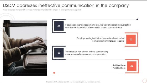 Dsdmaddresses Ineffective Communication In The Company Dynamic System Development Model Icons PDF