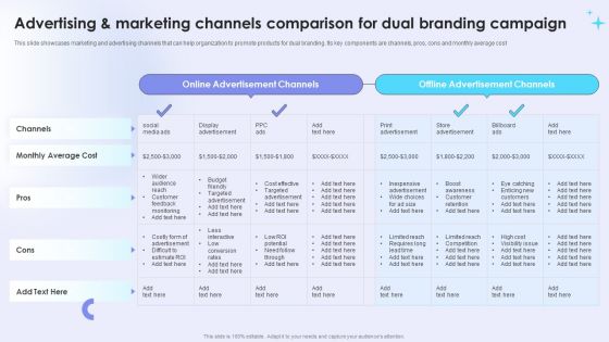Dual Branding Campaign To Boost Sales Of Product Or Services Advertising And Marketing Channels Comparison Summary PDF Dual Branding Campaign To Boost Sales Of Product Or Services Advertising And Marketing Channels Comparison Summary PDF