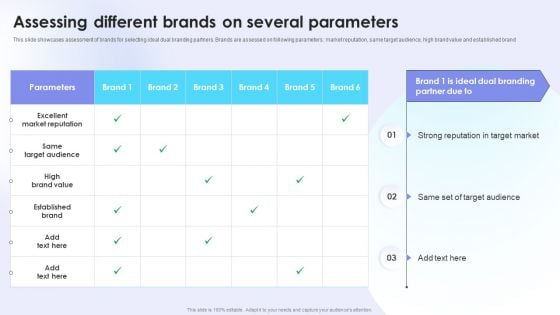 Dual Branding Campaign To Boost Sales Of Product Or Services Assessing Different Brands On Several Parameters Mockup PDF