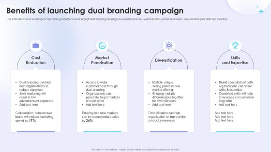 Dual Branding Campaign To Boost Sales Of Product Or Services Benefits Of Launching Dual Branding Campaign Demonstration PDF