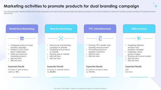 Dual Branding Campaign To Boost Sales Of Product Or Services Marketing Activities To Promote Products Ideas PDF Dual Branding Campaign To Boost Sales Of Product Or Services Marketing Activities To Promote Products Ideas PDF