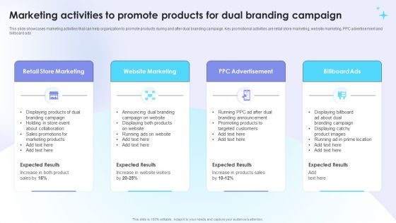 Dual Branding Campaign To Boost Sales Of Product Or Services Marketing Activities To Promote Products Ideas PDF