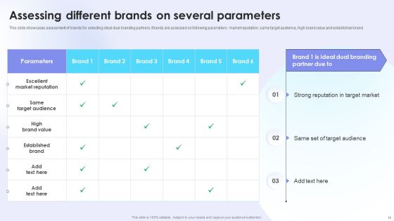 Dual Branding Campaign To Boost Sales Of Product Or Services Ppt PowerPoint Presentation Complete Deck With Slides Slide15