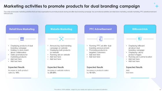 Dual Branding Campaign To Boost Sales Of Product Or Services Ppt PowerPoint Presentation Complete Deck With Slides Slide18