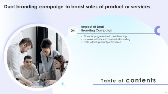 Dual Branding Campaign To Boost Sales Of Product Or Services Ppt PowerPoint Presentation Complete Deck With Slides Slide21