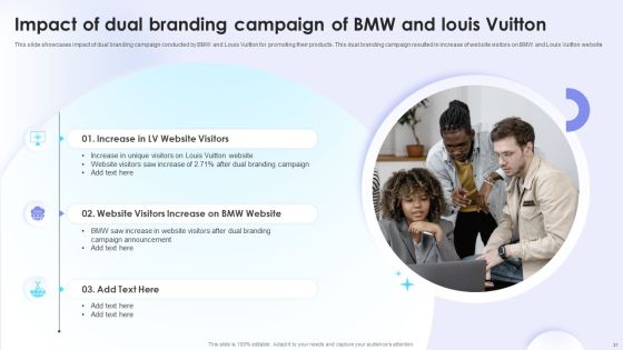 Dual Branding Campaign To Boost Sales Of Product Or Services Ppt PowerPoint Presentation Complete Deck With Slides Slide31