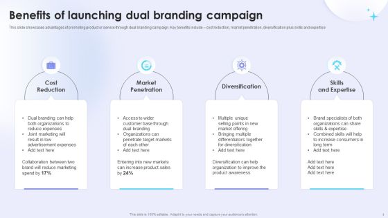 Dual Branding Campaign To Boost Sales Of Product Or Services Ppt PowerPoint Presentation Complete Deck With Slides Slide07
