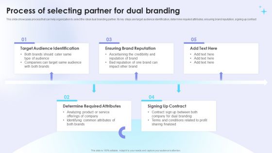 Dual Branding Campaign To Boost Sales Of Product Or Services Process Of Selecting Partner For Dual Branding Clipart PDF Dual Branding Campaign To Boost Sales Of Product Or Services Process Of Selecting Partner For Dual Branding Clipart PDF