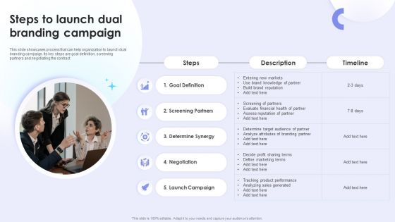 Dual Branding Campaign To Boost Sales Of Product Or Services Steps To Launch Dual Branding Campaign Elements PDF