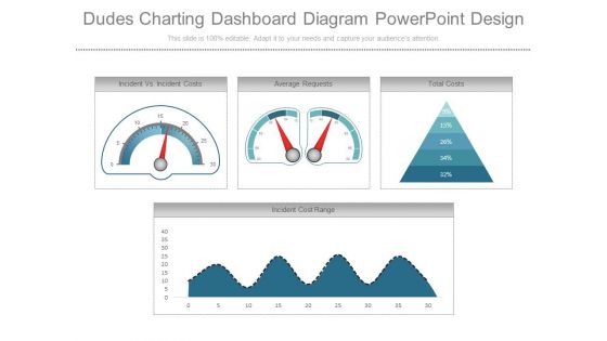 Dudes Charting Dashboard Diagram Powerpoint Design