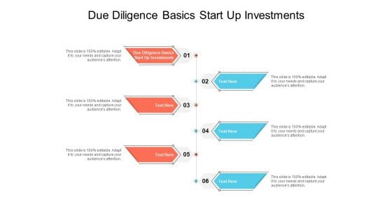 Due Diligence Basics Start Up Investments Ppt PowerPoint Presentation Professional Portfolio Cpb