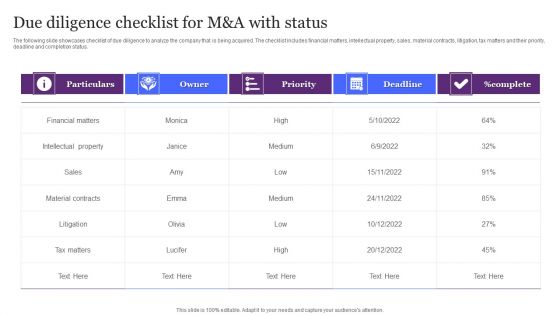Due Diligence Checklist For M And A With Status Ppt Icon Brochure PDF