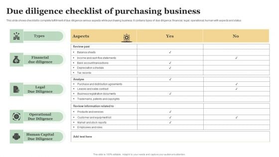 Due Diligence Checklist Of Purchasing Business Mockup PDF