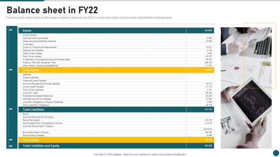 Due Diligence In Amalgamation And Acquisition Balance Sheet In Fy22 Elements PDF